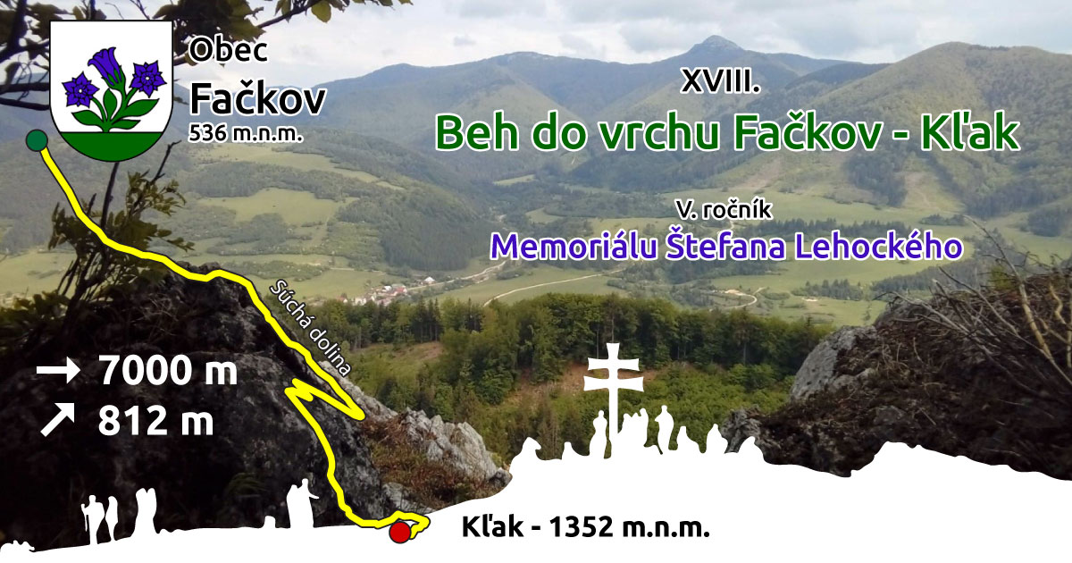 Beh do vrchu Fačkov - Kľak - XVIII. ročník